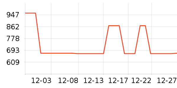 ���ڼп���ʷ�۸�