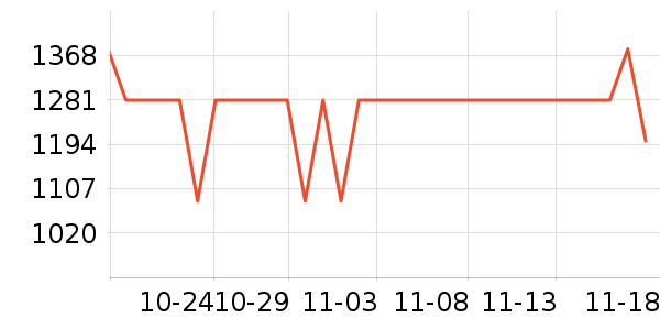 �������嵥�����ʷ�۸�