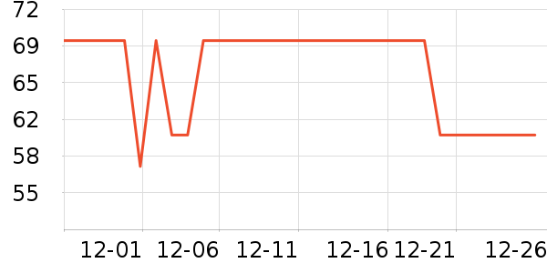 ���ռ�����ʷ�۸�