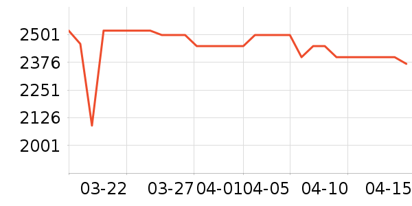 ��Ϊ�ֻ���ʷ�۸�