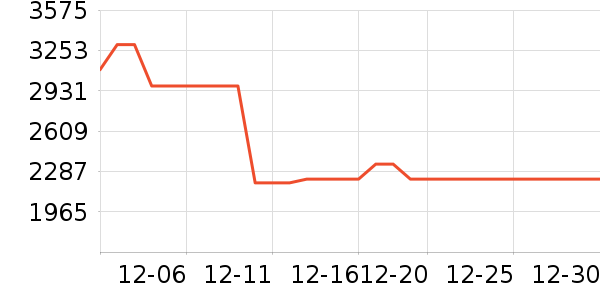 �����Դ��ʷ�۸�