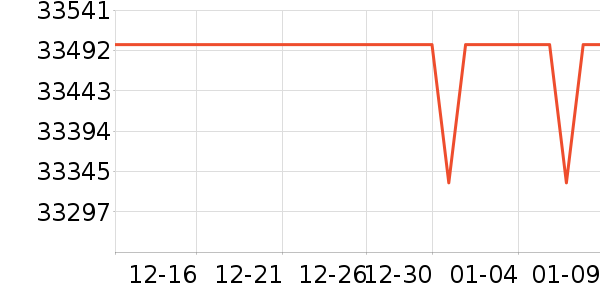 ƻ���ʼǱ�������ʷ�۸�