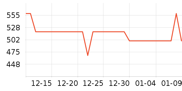 ����MP3/MP4/CD���Ż���ʷ�۸�