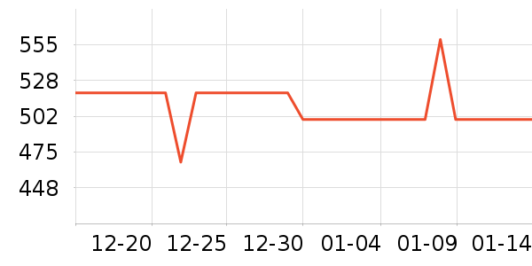 ����MP3/MP4/CD���Ż���ʷ�۸�