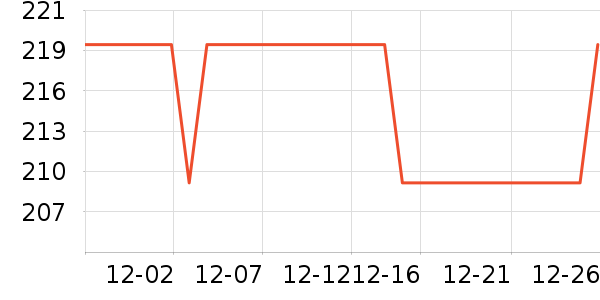 ��ʿ������/���������ʷ�۸�