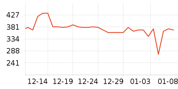 �����촿����ʳ��ʷ�۸�