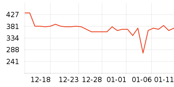 �����촿����ʳ��ʷ�۸�