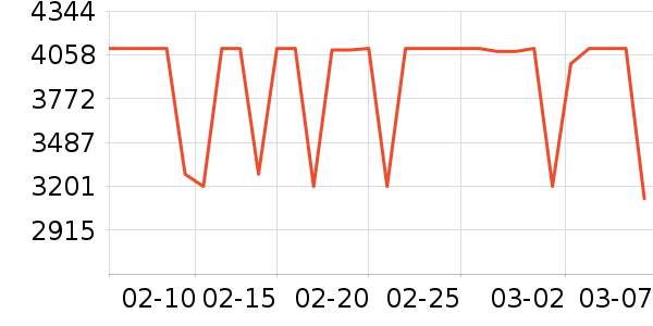 �׼����̻���ʷ�۸�