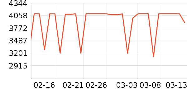 �׼����̻���ʷ�۸�
