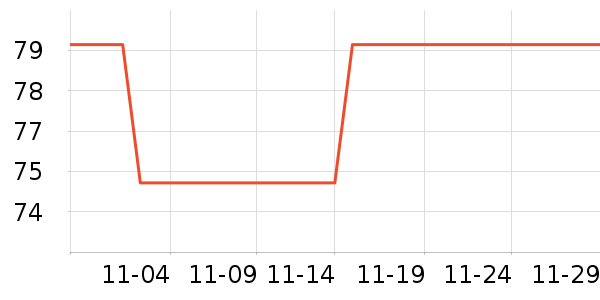 ��������/ͥԺ����ʷ�۸�