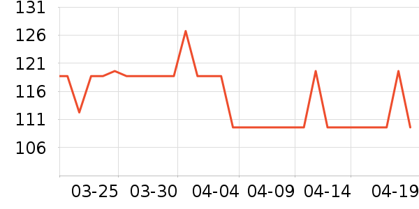 ���������̷���ʷ�۸�