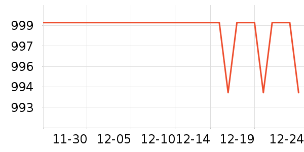 ƻ������������ʷ�۸�