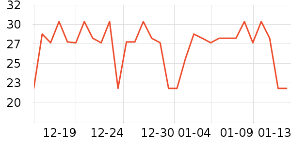 �ൺơ������ˮ��ʷ�۸�