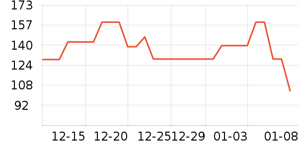 ��ͥ�����ʷ�۸�