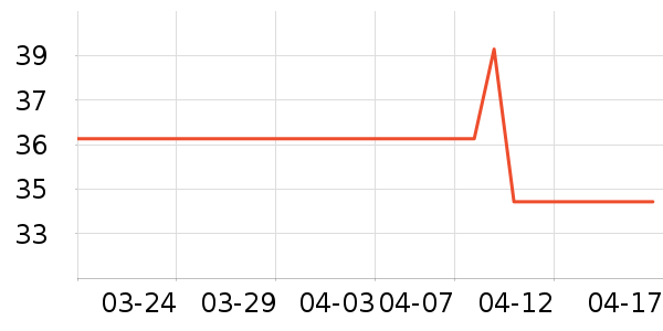 �ΰ�������������ʷ�۸�