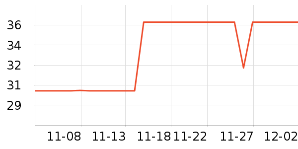 ������������ʷ�۸�