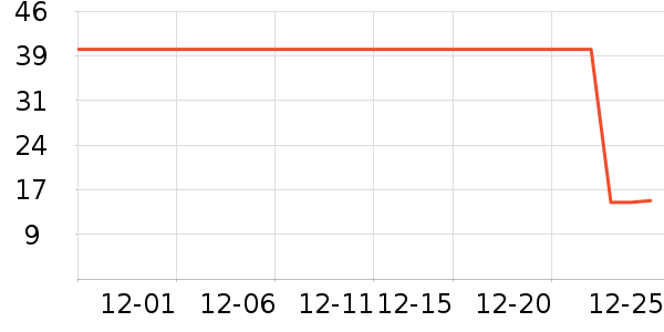 �츣���ǹ���ʳ��ʷ�۸�