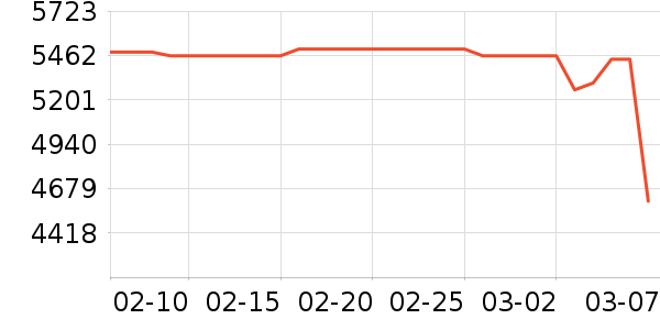 ��֥������ʷ�۸�