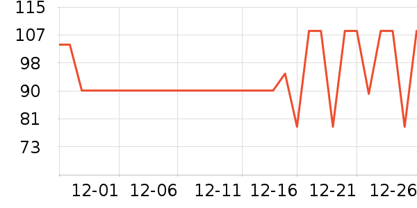 �ʾ���������ʷ�۸�