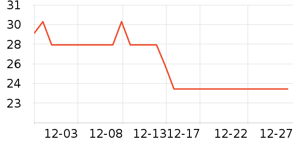 �㱴�ֻ滭������ʷ�۸�