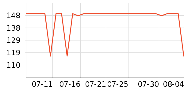 ���·�Χ������ʷ�۸�