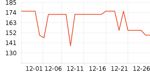 ���·�Χ������ʷ�۸�