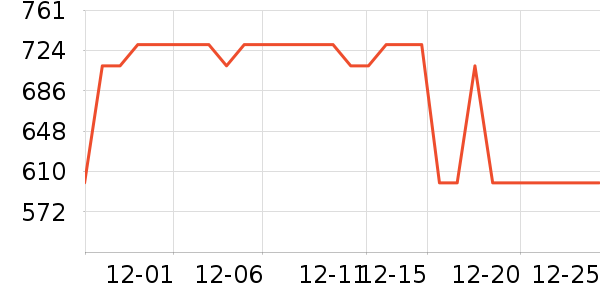 ������Ӥ���Ƴ���ʷ�۸�