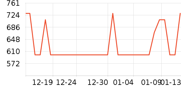 ������Ӥ���Ƴ���ʷ�۸�