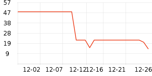 �츣���ǹ���ʳ��ʷ�۸�