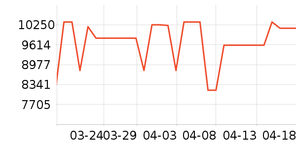 �����������ʷ�۸�