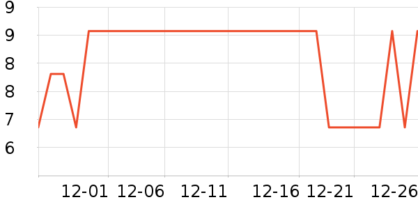 ��ɭȪ���������ʷ�۸�