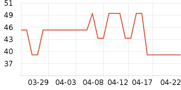 ˶ͼ�������ʷ�۸�