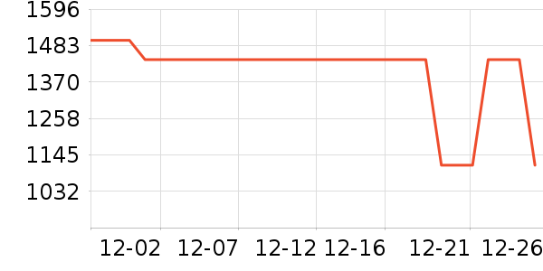 ������ˮ����ʷ�۸�