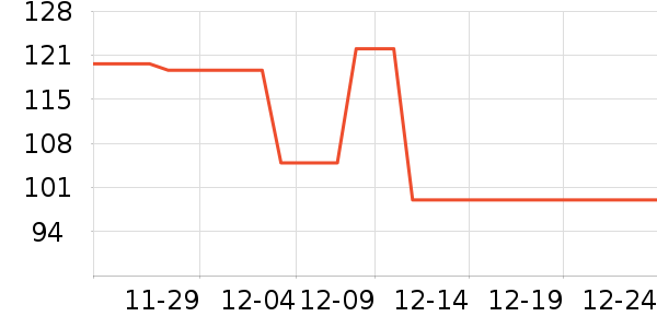 �¿�˹ȡů����ʷ�۸�