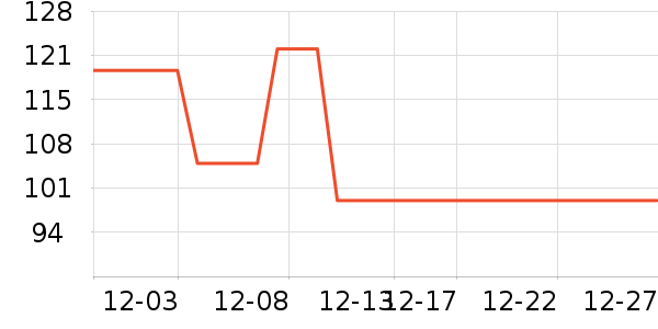 �¿�˹ȡů����ʷ�۸�