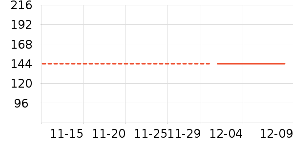 ʢ������ʷ�۸�