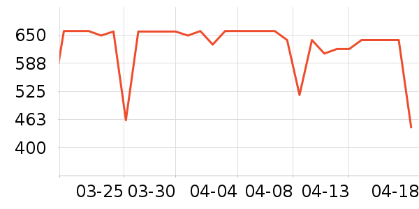 ����ϴ�»���ʷ�۸�