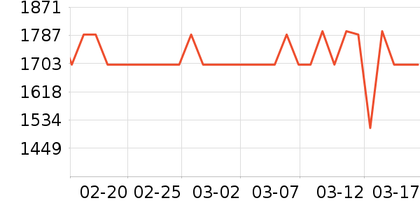 ʢɫ��ʾ����ʷ�۸�