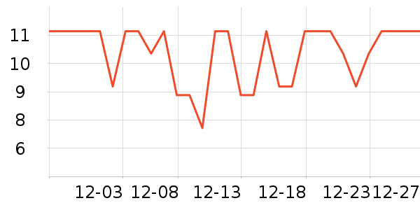 �ٱ�ի�ķ��ı���ʷ�۸�