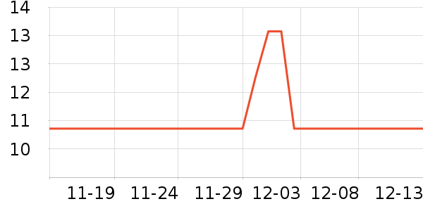 ����Դ����������ʷ�۸�