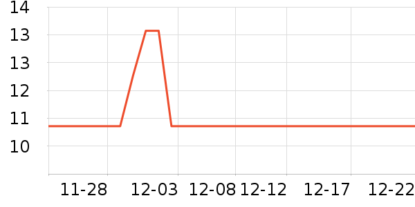 ����Դ����������ʷ�۸�