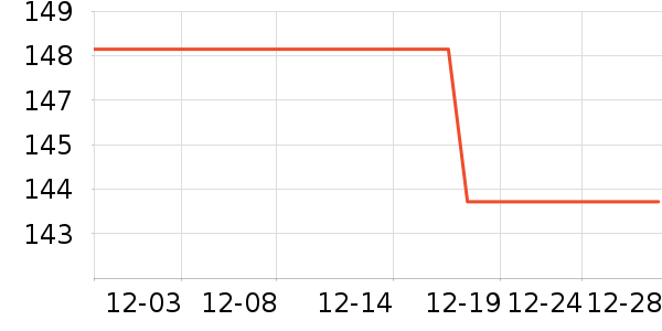 ������ҩ������е��ʷ�۸�