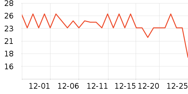 ��������һ���Բ;���ʷ�۸�