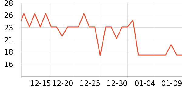 ��������һ���Բ;���ʷ�۸�