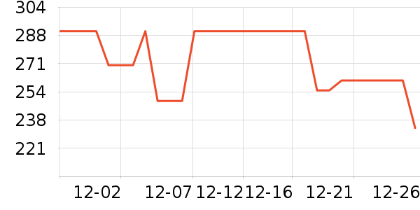 ��ϣ�ͻ����װ��ʷ�۸�