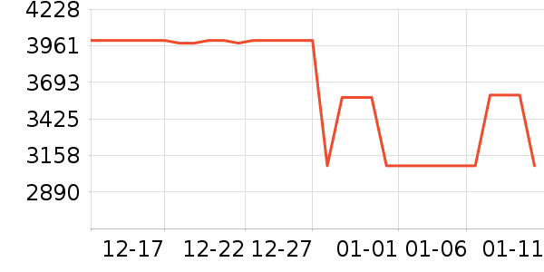 ƻ��ƽ�������ʷ�۸�