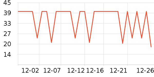 ÿ�������������ʷ�۸�