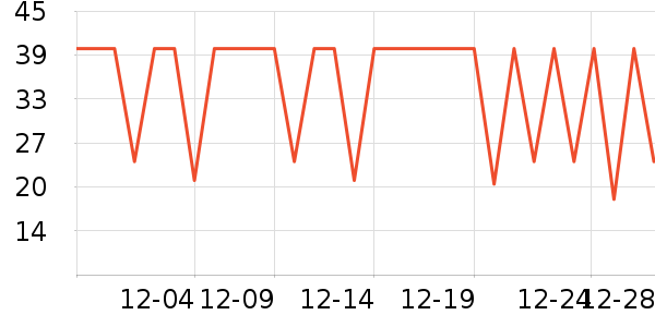 ÿ�������������ʷ�۸�