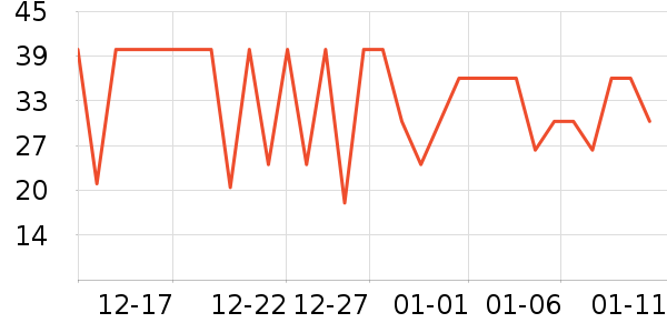 ÿ�������������ʷ�۸�