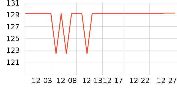 Ƥ������������ʷ�۸�